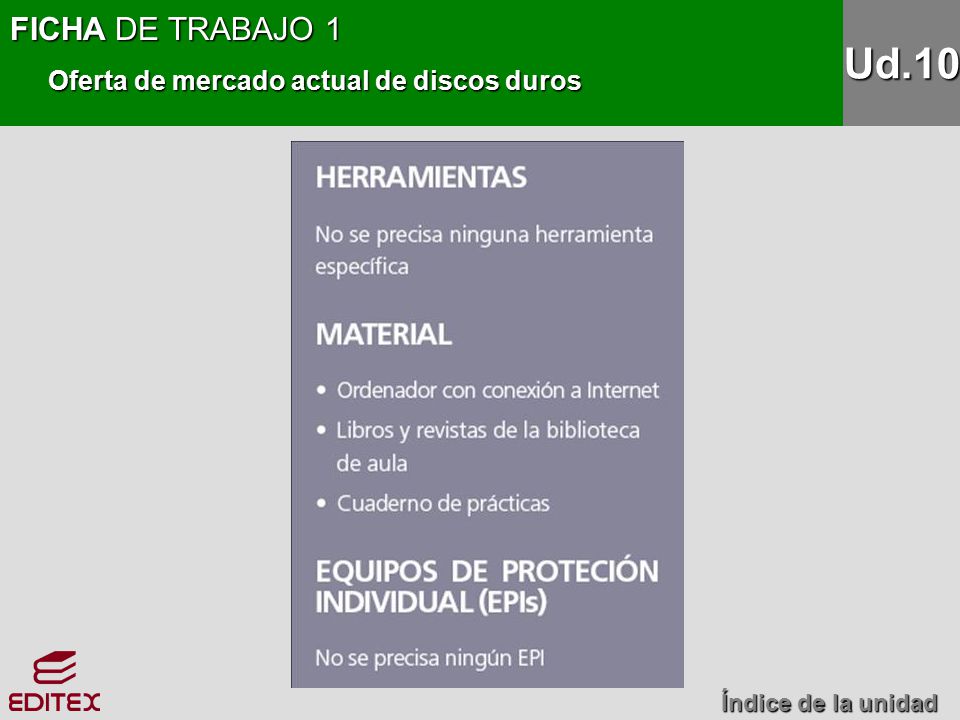 Ud.10 FICHA DE TRABAJO 1 Oferta de mercado actual de discos duros