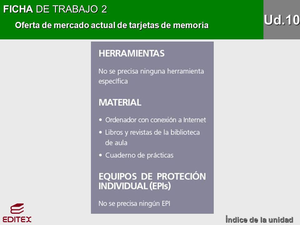 FICHA DE TRABAJO 2 Oferta de mercado actual de tarjetas de memoria Ud.10 Índice de la unidad