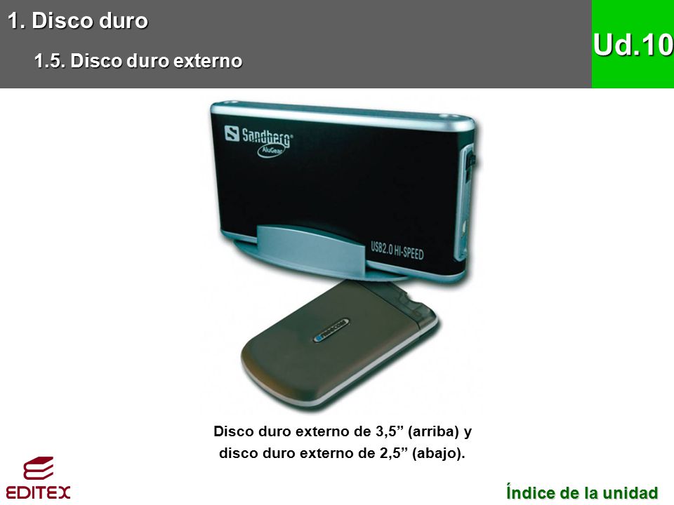 Ud Disco duro 1.5. Disco duro externo Índice de la unidad