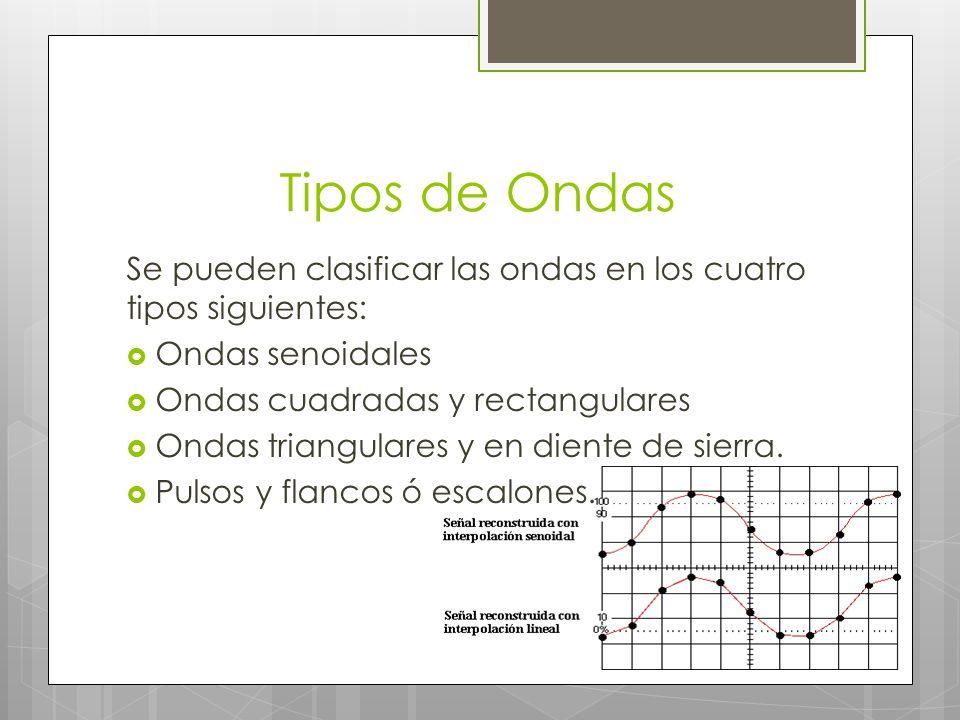 Tipos de Ondas Se pueden clasificar las ondas en los cuatro tipos siguientes: Ondas senoidales. Ondas cuadradas y rectangulares.