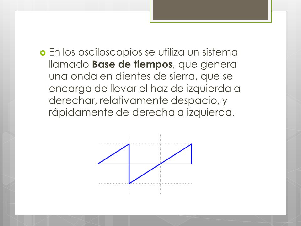 En los osciloscopios se utiliza un sistema llamado Base de tiempos, que genera una onda en dientes de sierra, que se encarga de llevar el haz de izquierda a derechar, relativamente despacio, y rápidamente de derecha a izquierda.