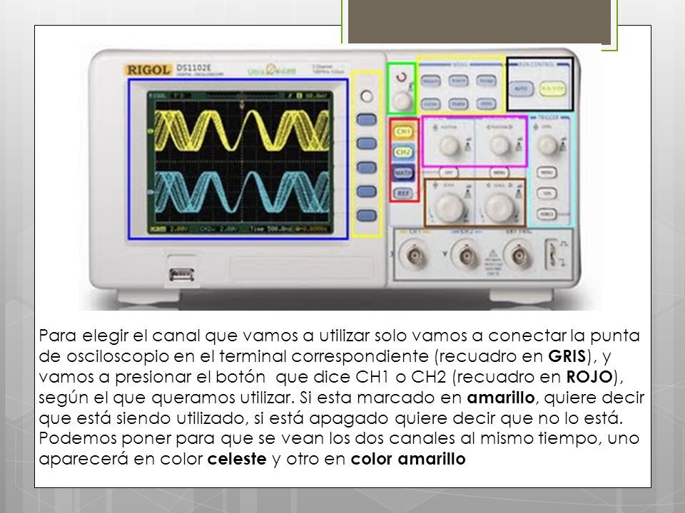 Para elegir el canal que vamos a utilizar solo vamos a conectar la punta de osciloscopio en el terminal correspondiente (recuadro en GRIS), y vamos a presionar el botón que dice CH1 o CH2 (recuadro en ROJO), según el que queramos utilizar.