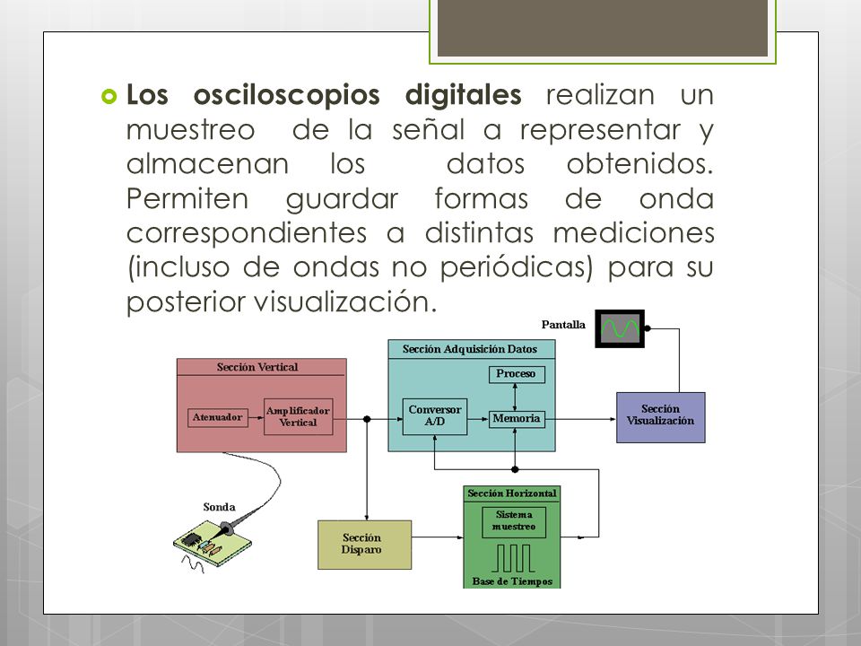 Los osciloscopios digitales realizan un muestreo de la señal a representar y almacenan los datos obtenidos.