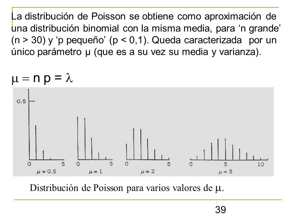 n p =  La distribución de Poisson se obtiene como aproximación de