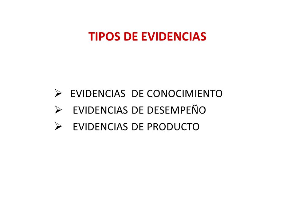 TIPOS DE EVIDENCIAS EVIDENCIAS DE CONOCIMIENTO EVIDENCIAS DE DESEMPEÑO