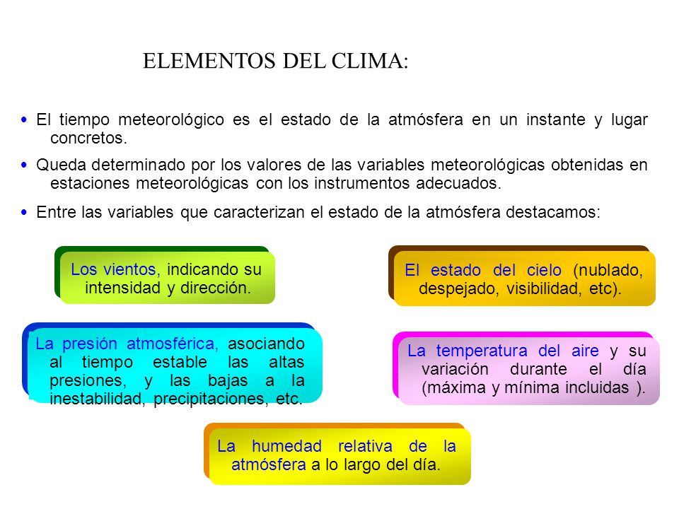 ELEMENTOS DEL CLIMA: El tiempo meteorológico es el estado de la atmósfera en un instante y lugar concretos.