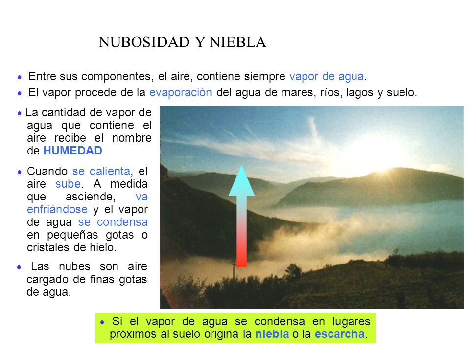 NUBOSIDAD Y NIEBLA  Entre sus componentes, el aire, contiene siempre vapor de agua.