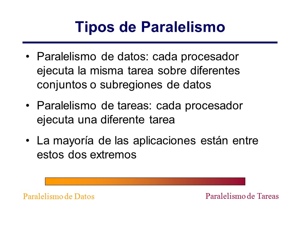 Tipos de Paralelismo Paralelismo de datos: cada procesador ejecuta la misma tarea sobre diferentes conjuntos o subregiones de datos.