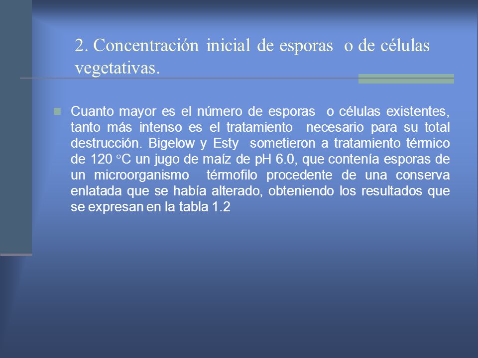2. Concentración inicial de esporas o de células vegetativas.
