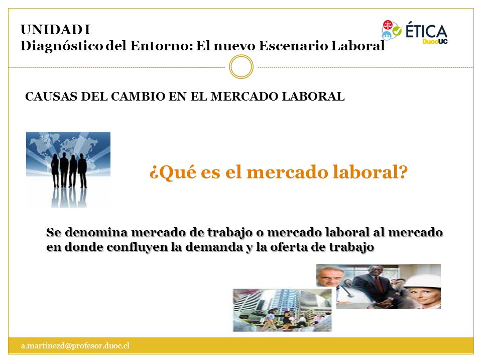 CAUSAS DEL CAMBIO EN EL MERCADO LABORAL ¿Qué es el mercado laboral