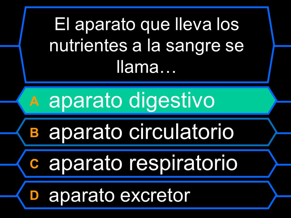 El aparato que lleva los nutrientes a la sangre se llama…