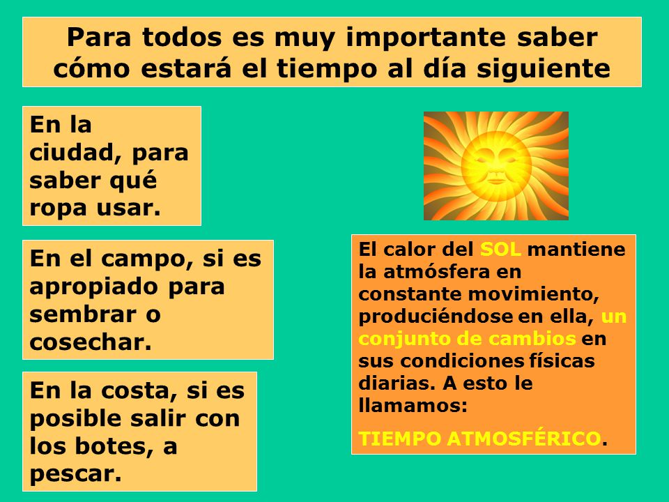Para todos es muy importante saber cómo estará el tiempo al día siguiente