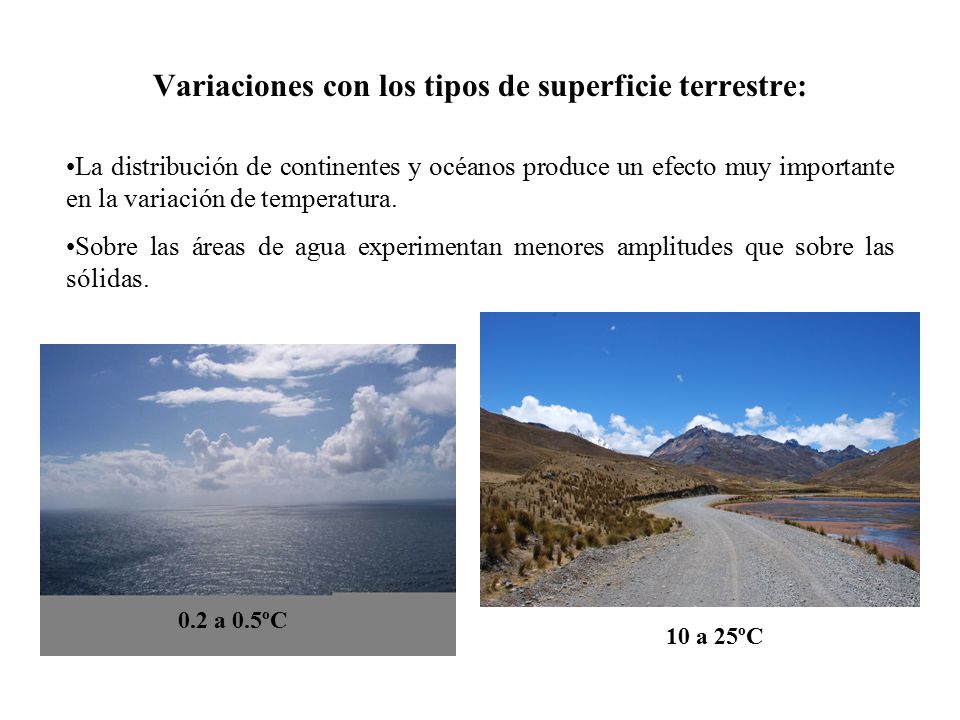 Variaciones con los tipos de superficie terrestre:
