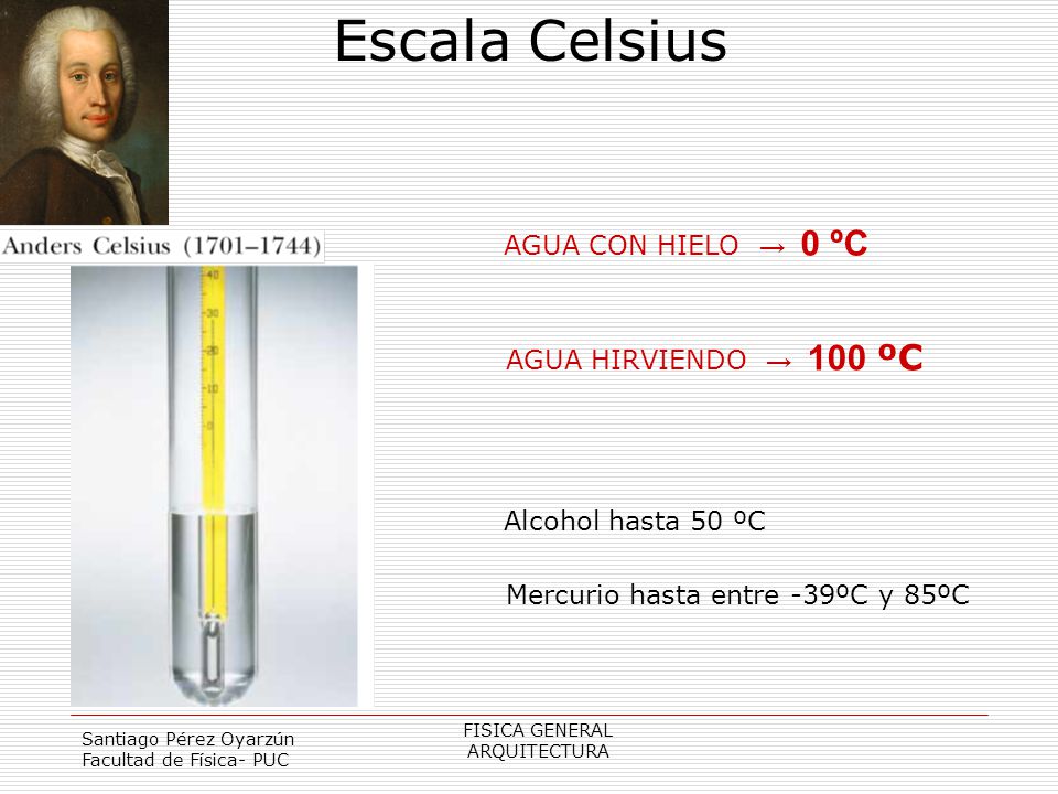 Escala Celsius AGUA CON HIELO → 0 ºC AGUA HIRVIENDO → 100 ºC