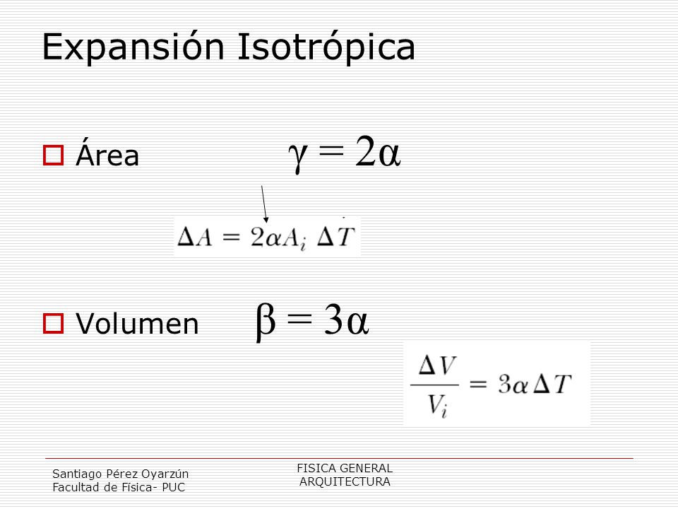 Expansión Isotrópica Área γ = 2α Volumen β = 3α FISICA GENERAL