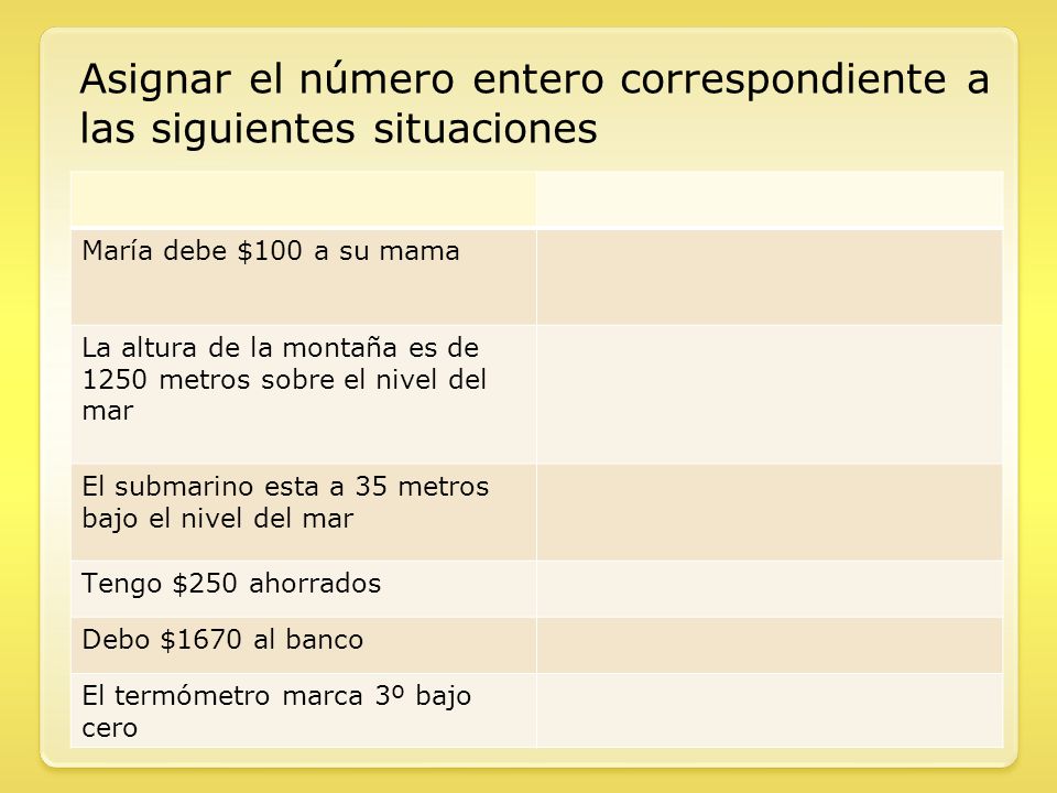 Asignar el número entero correspondiente a las siguientes situaciones