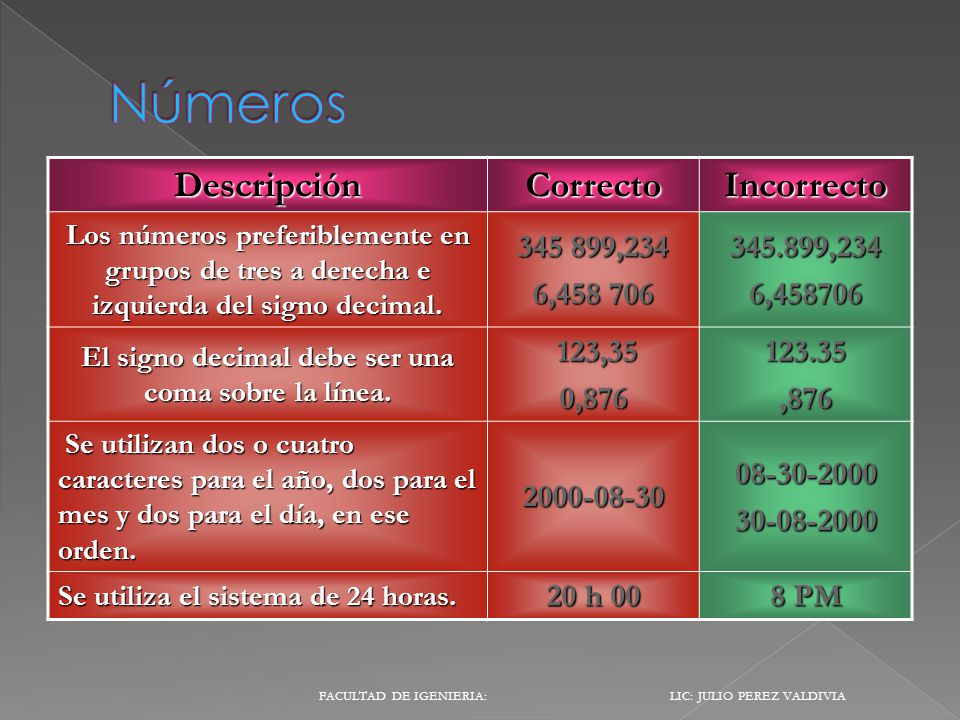 El signo decimal debe ser una coma sobre la línea.