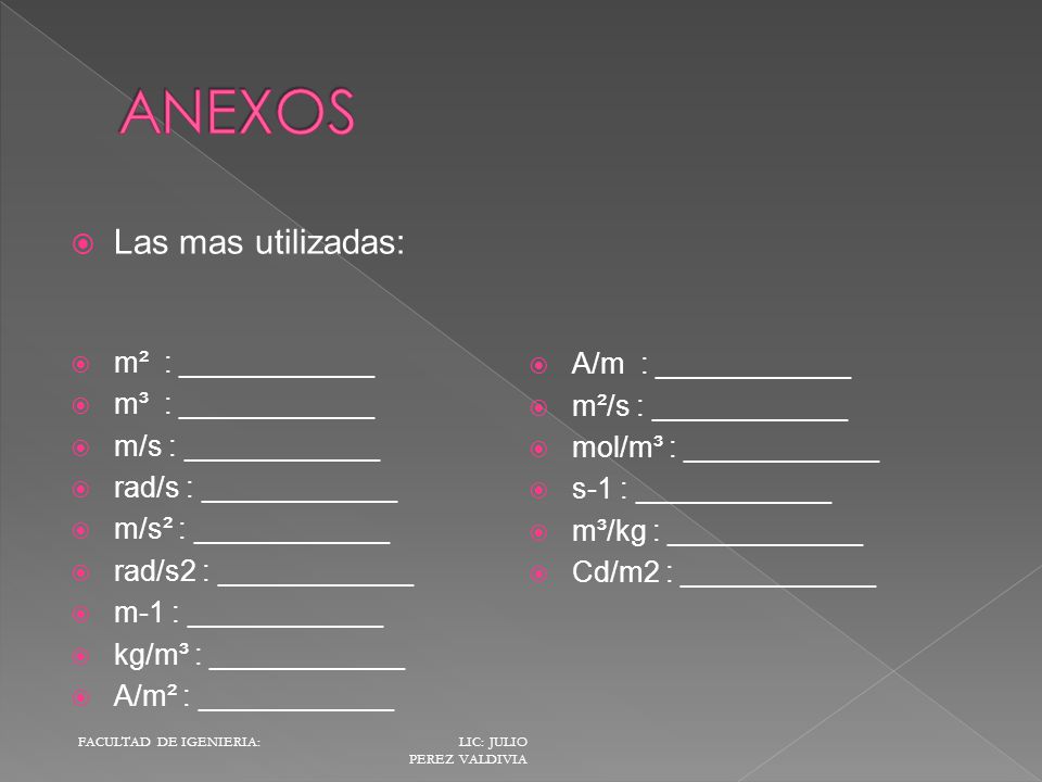 ANEXOS Las mas utilizadas: m² : ____________ A/m : ____________