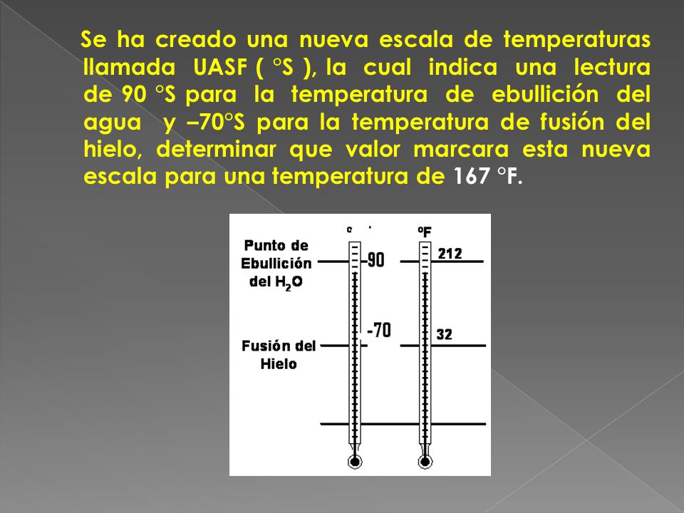 Se ha creado una nueva escala de temperaturas llamada UASF ( °S ), la cual indica una lectura de 90 °S para la temperatura de ebullición del agua y –70°S para la temperatura de fusión del hielo, determinar que valor marcara esta nueva escala para una temperatura de 167 °F.