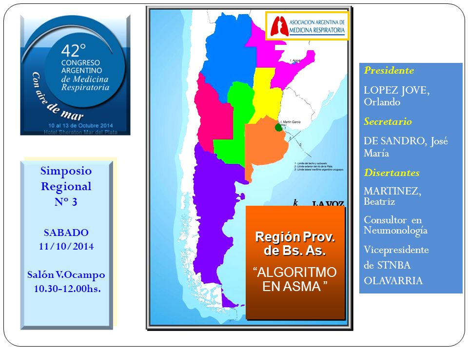 Simposio Regional Nº 3 Región Prov. de Bs. As. ALGORITMO EN ASMA