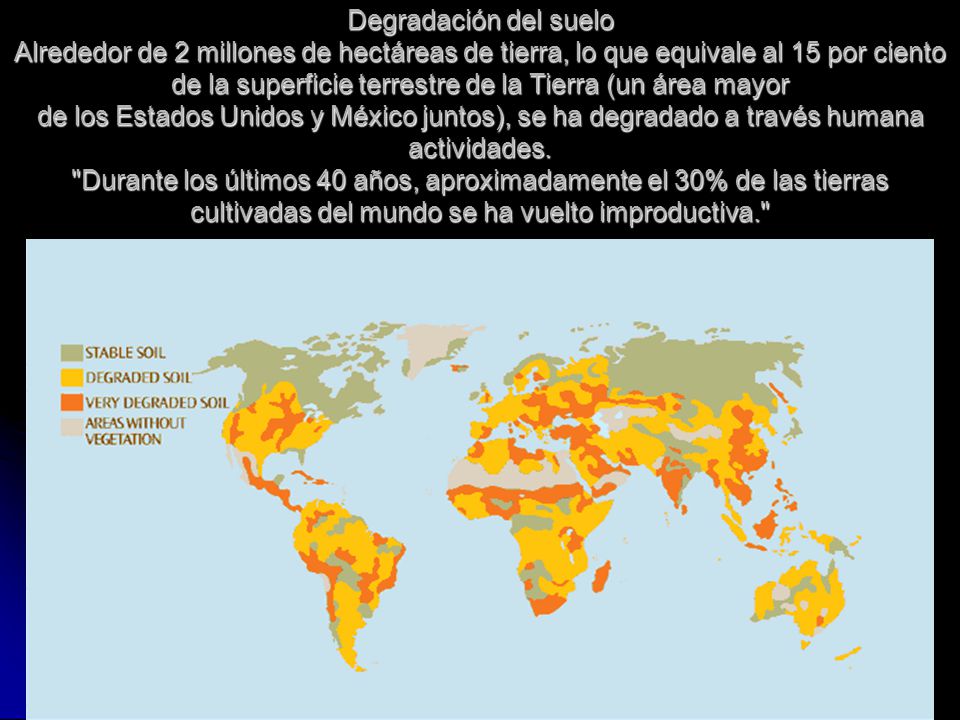 Degradación del suelo Alrededor de 2 millones de hectáreas de tierra, lo que equivale al 15 por ciento de la superficie terrestre de la Tierra (un área mayor de los Estados Unidos y México juntos), se ha degradado a través humana actividades.