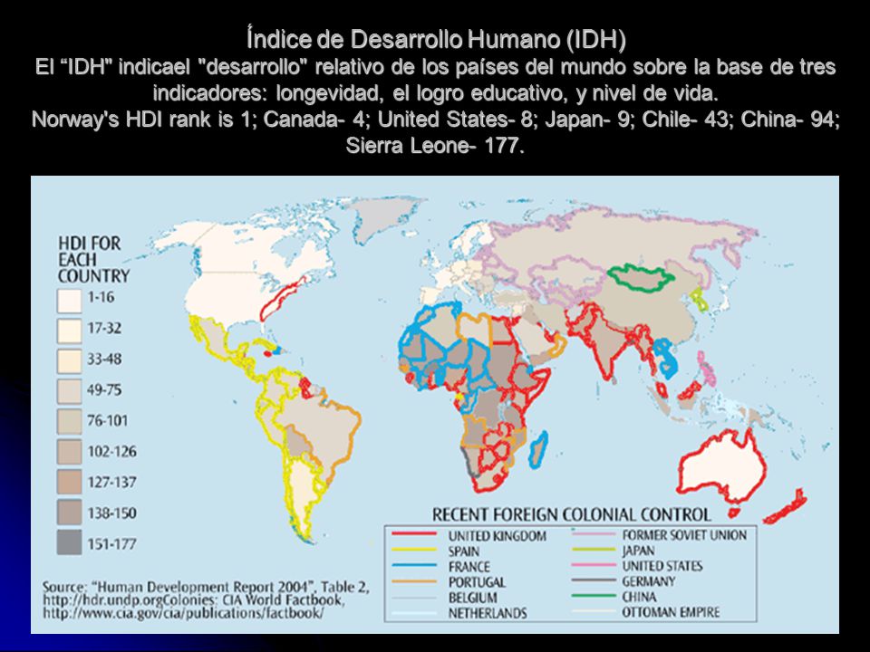 Índice de Desarrollo Humano (IDH) El IDH indicael desarrollo relativo de los países del mundo sobre la base de tres indicadores: longevidad, el logro educativo, y nivel de vida.