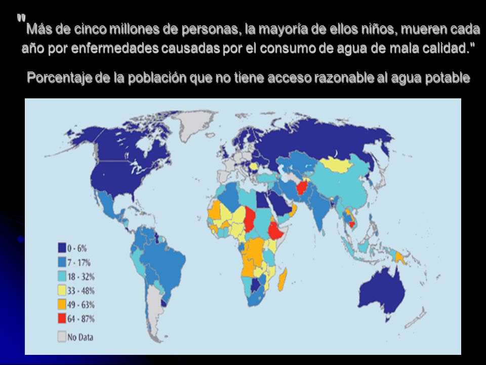 Más de cinco millones de personas, la mayoría de ellos niños, mueren cada año por enfermedades causadas por el consumo de agua de mala calidad. Porcentaje de la población que no tiene acceso razonable al agua potable