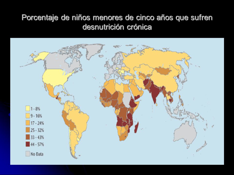 Porcentaje de niños menores de cinco años que sufren desnutrición crónica