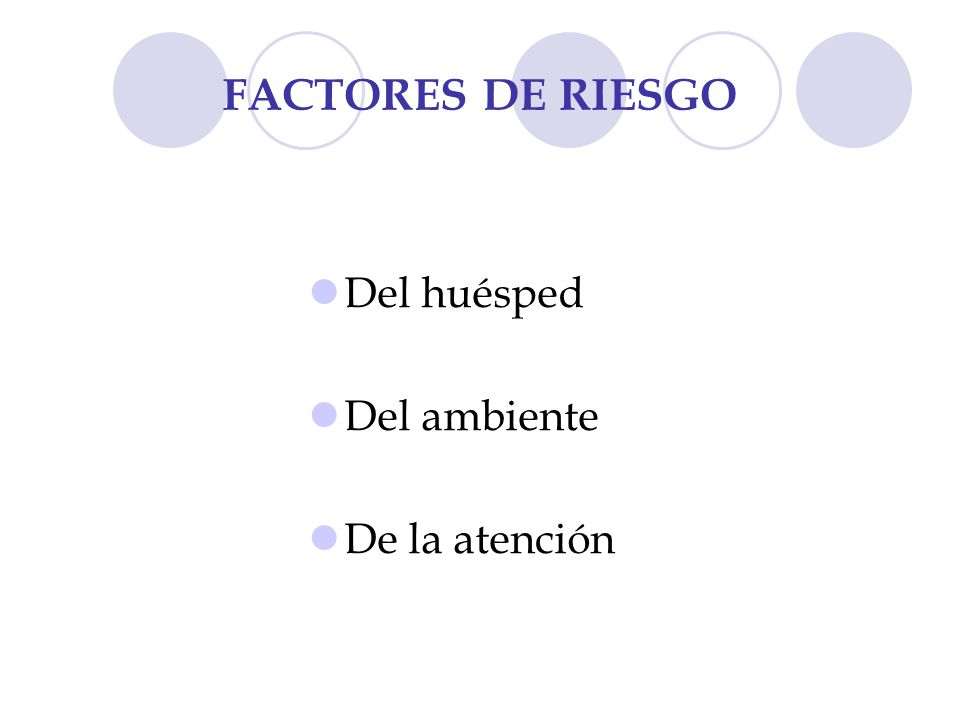 FACTORES DE RIESGO Del huésped Del ambiente De la atención