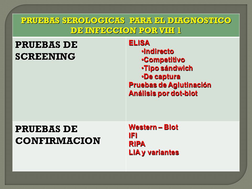 PRUEBAS SEROLOGICAS PARA EL DIAGNOSTICO DE INFECCION POR VIH 1
