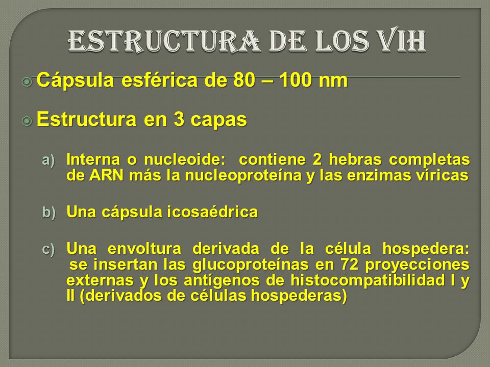 ESTRUCTURA DE LOS VIH Cápsula esférica de 80 – 100 nm