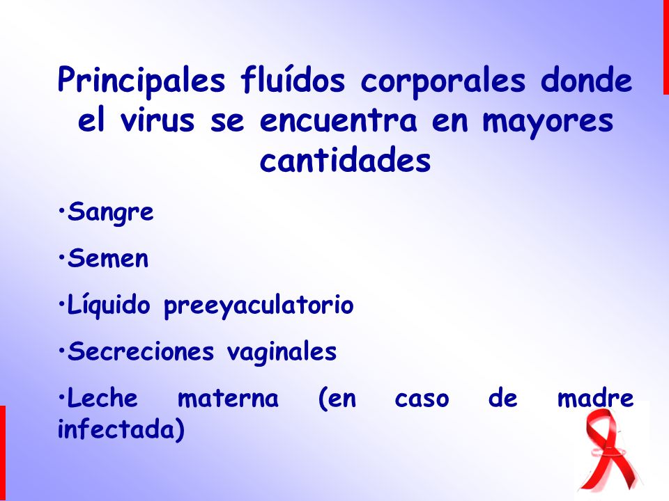 Principales fluídos corporales donde el virus se encuentra en mayores cantidades