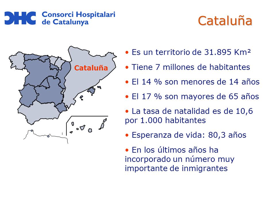 Cataluña Es un territorio de Km² Tiene 7 millones de habitantes