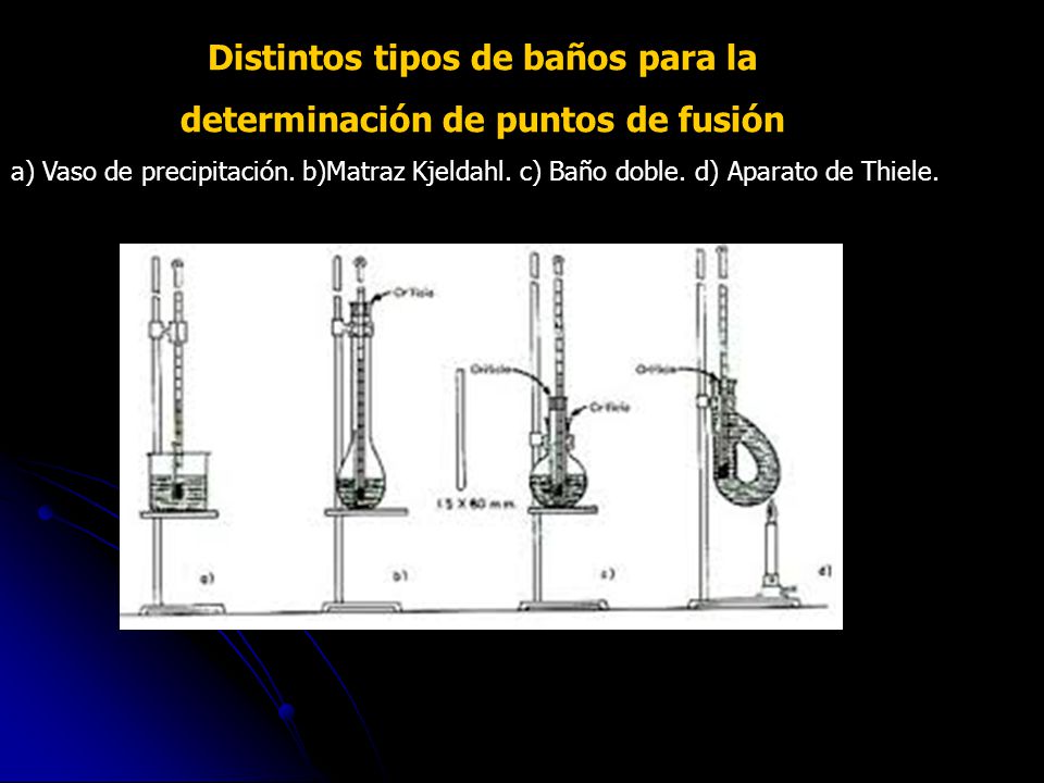 Distintos tipos de baños para la determinación de puntos de fusión