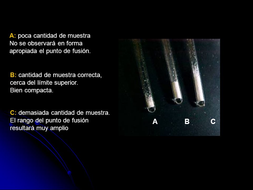 A B C A: poca cantidad de muestra No se observará en forma