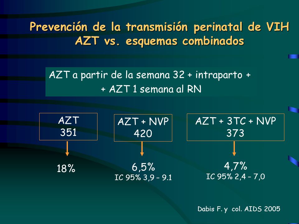 AZT a partir de la semana 32 + intraparto +