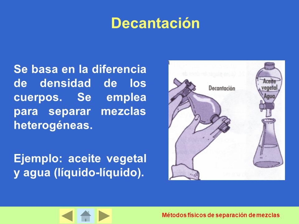 Decantación Se basa en la diferencia de densidad de los cuerpos. Se emplea para separar mezclas heterogéneas.