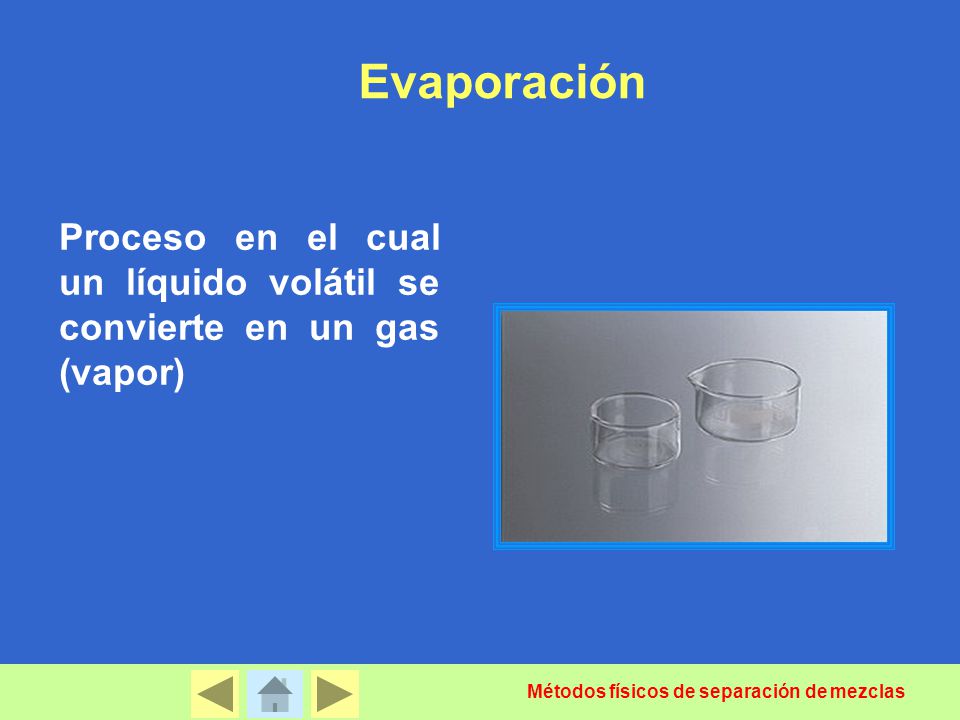 Evaporación Proceso en el cual un líquido volátil se convierte en un gas (vapor) Métodos físicos de separación de mezclas.