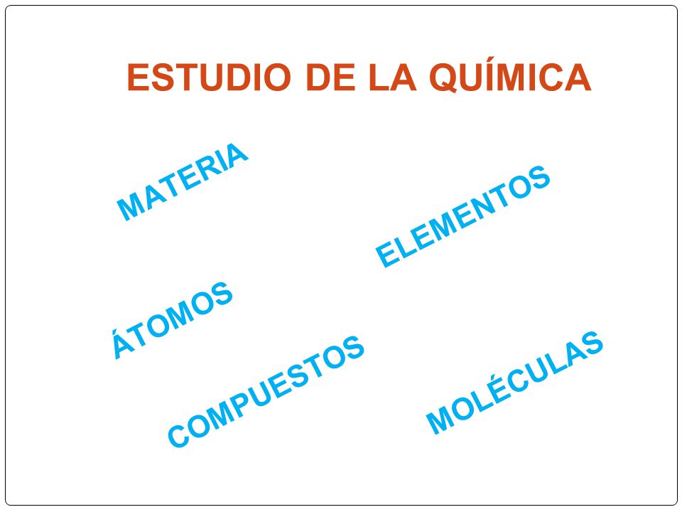 ESTUDIO DE LA QUÍMICA MATERIA ELEMENTOS ÁTOMOS MOLÉCULAS COMPUESTOS *