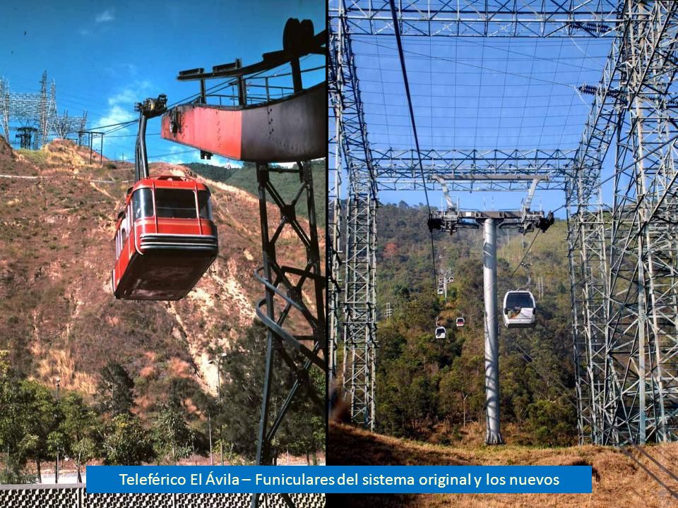 Teleférico El Ávila – Funiculares del sistema original y los nuevos