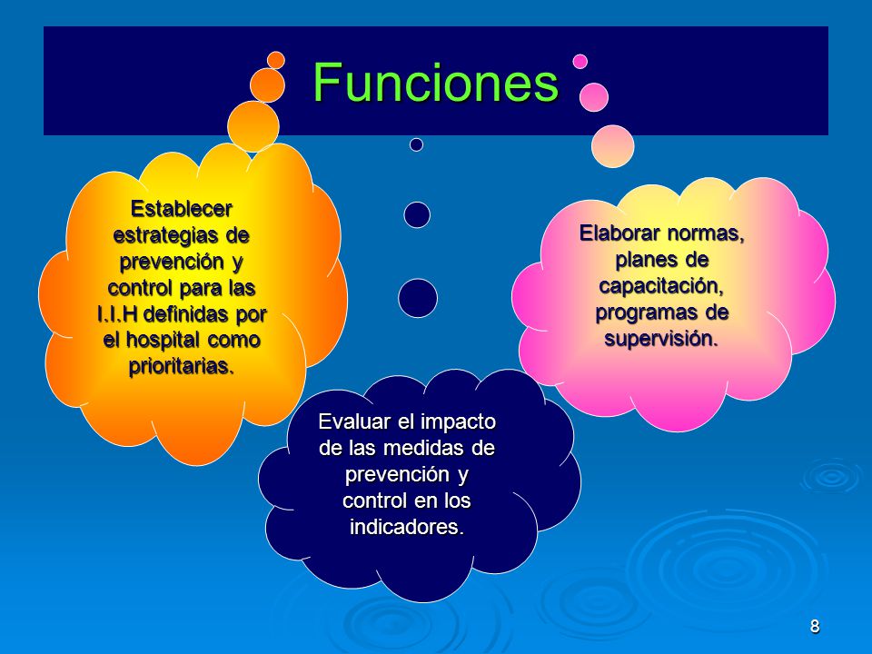 Elaborar normas, planes de capacitación, programas de supervisión.