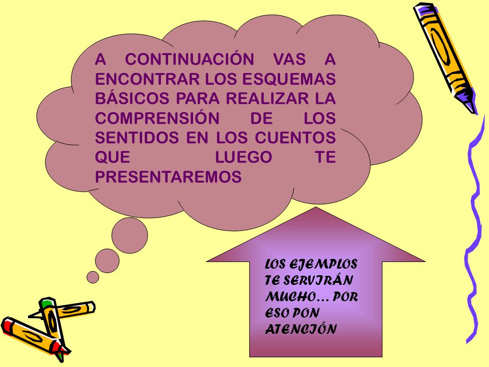 A CONTINUACIÓN VAS A ENCONTRAR LOS ESQUEMAS BÁSICOS PARA REALIZAR LA COMPRENSIÓN DE LOS SENTIDOS EN LOS CUENTOS QUE LUEGO TE PRESENTAREMOS