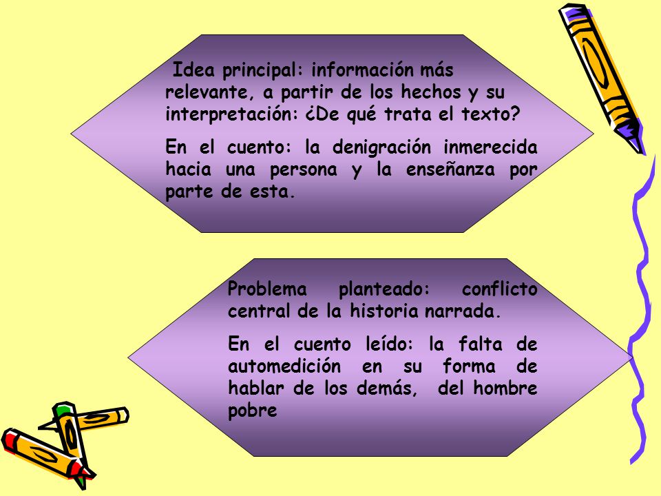Idea principal: información más relevante, a partir de los hechos y su interpretación: ¿De qué trata el texto