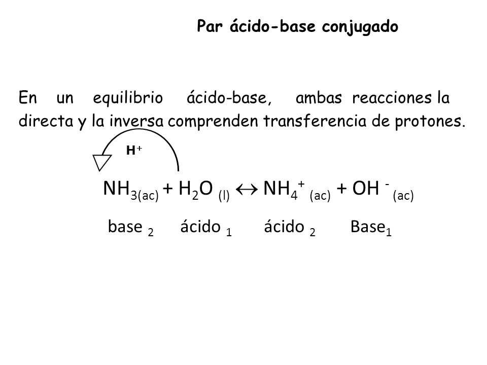Par ácido-base conjugado