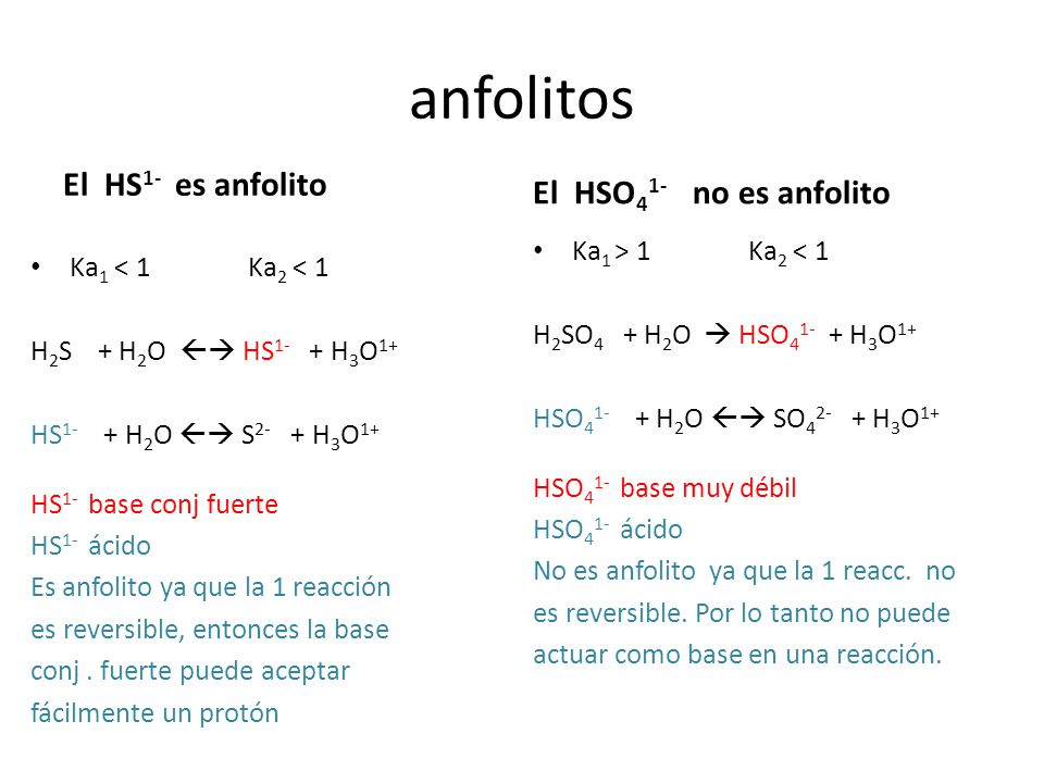 anfolitos El HS1- es anfolito El HSO41- no es anfolito