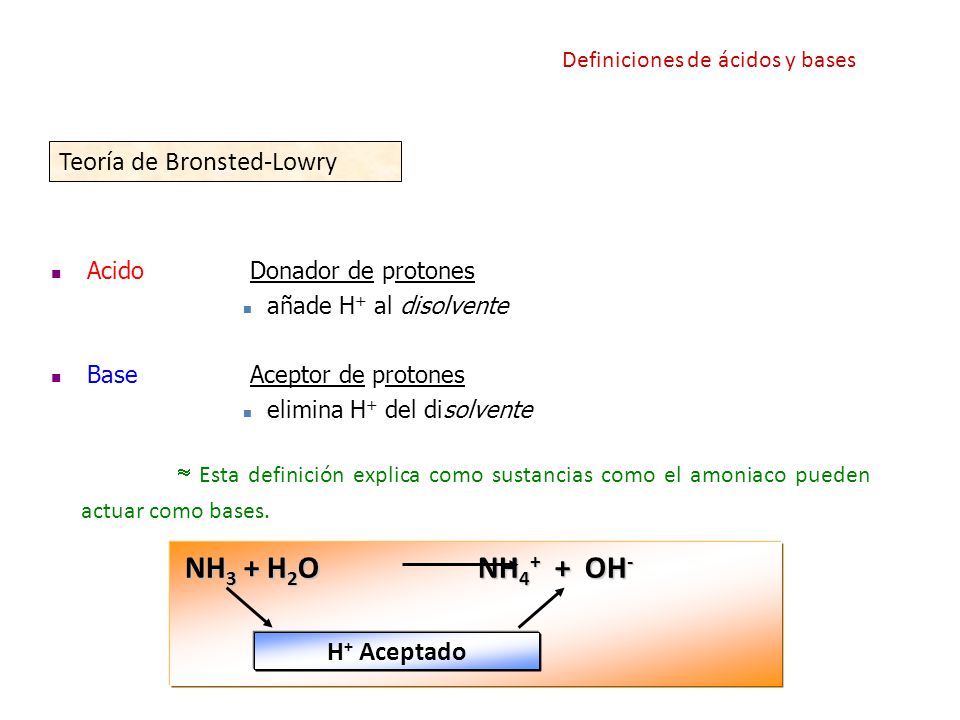 NH3 + H2O NH4+ + OH- Teoría de Bronsted-Lowry H+ Aceptado
