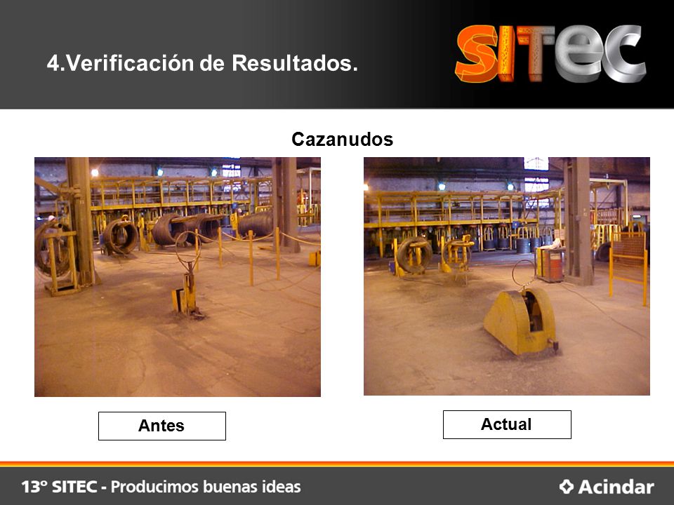 4.Verificación de Resultados.