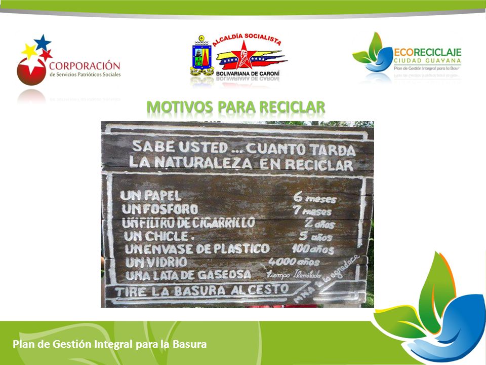 Motivos para reciclar Plan de Gestión Integral para la Basura