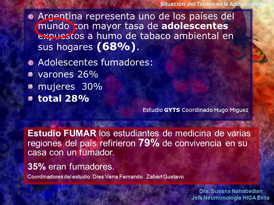 Situación del Tabaco en la Adolescencia Jefa Neumonología HIGA Evita