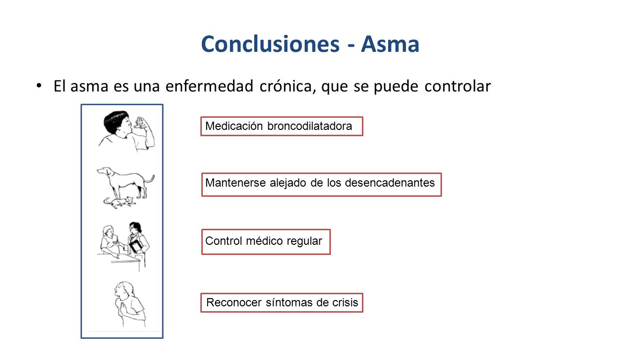 Conclusiones - Asma El asma es una enfermedad crónica, que se puede controlar. Medicación broncodilatadora.